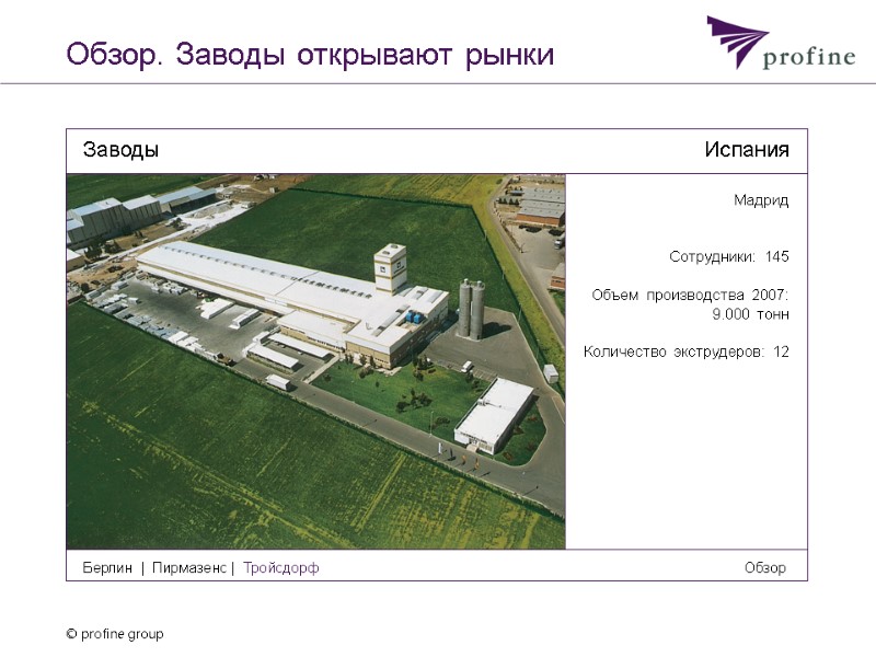 Обзор. Заводы открывают рынки Мадрид   Сотрудники: 145  Объем производства 2007: 